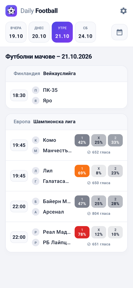 Daily Football – Today